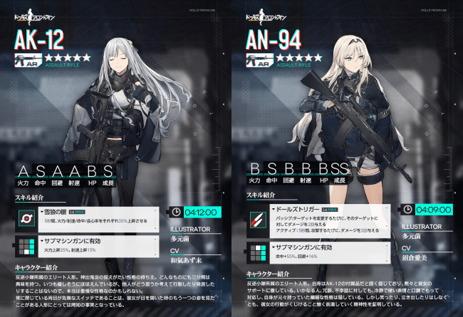 ▲「AK-12 (左)」、「AN-94 (右)」
