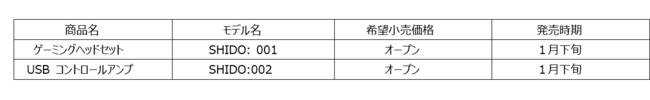 カヤック『ぼくらの甲子園！ポケット』で「田中将大コラボキャンペーンクライマックスシーズン」開催！