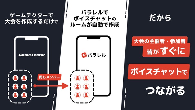 ウィズ・コロナの日本人が持っているスマホアプリは平均103個、実際に使うのは38個