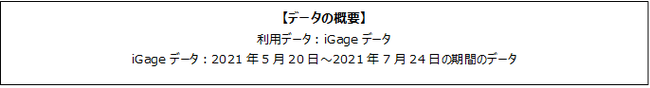 今年のイーカプはちょっとスゴイ！　「イーカプコン 東京ゲームショウ2021 オンライン スペシャルストア」本日2021年8月19日より期間限定OPEN！