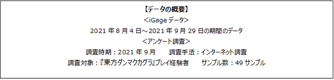 「バンドリ！ ガールズバンドパーティ！ for Nintendo Switch™」本日9月16日(木)より発売！