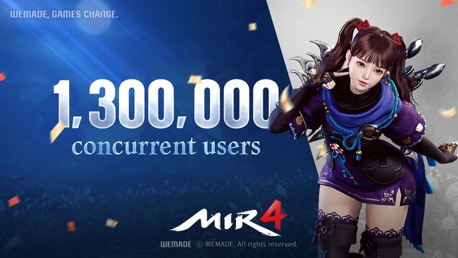 NFT技術採用の本格MMORPG「MIR4」、同時接続数130万人突破！
