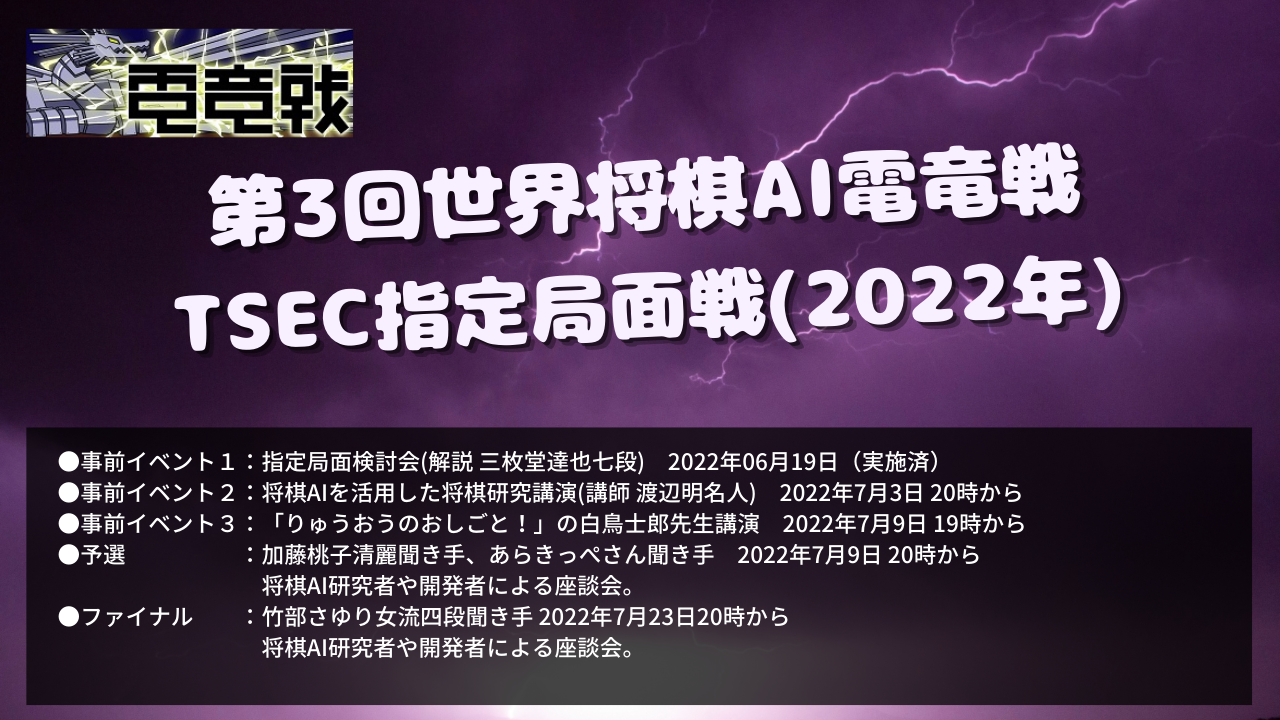 第3回世界将棋AI電竜戦TSEC指定局面戦
(2022年7月9日、7月23日)の開催
