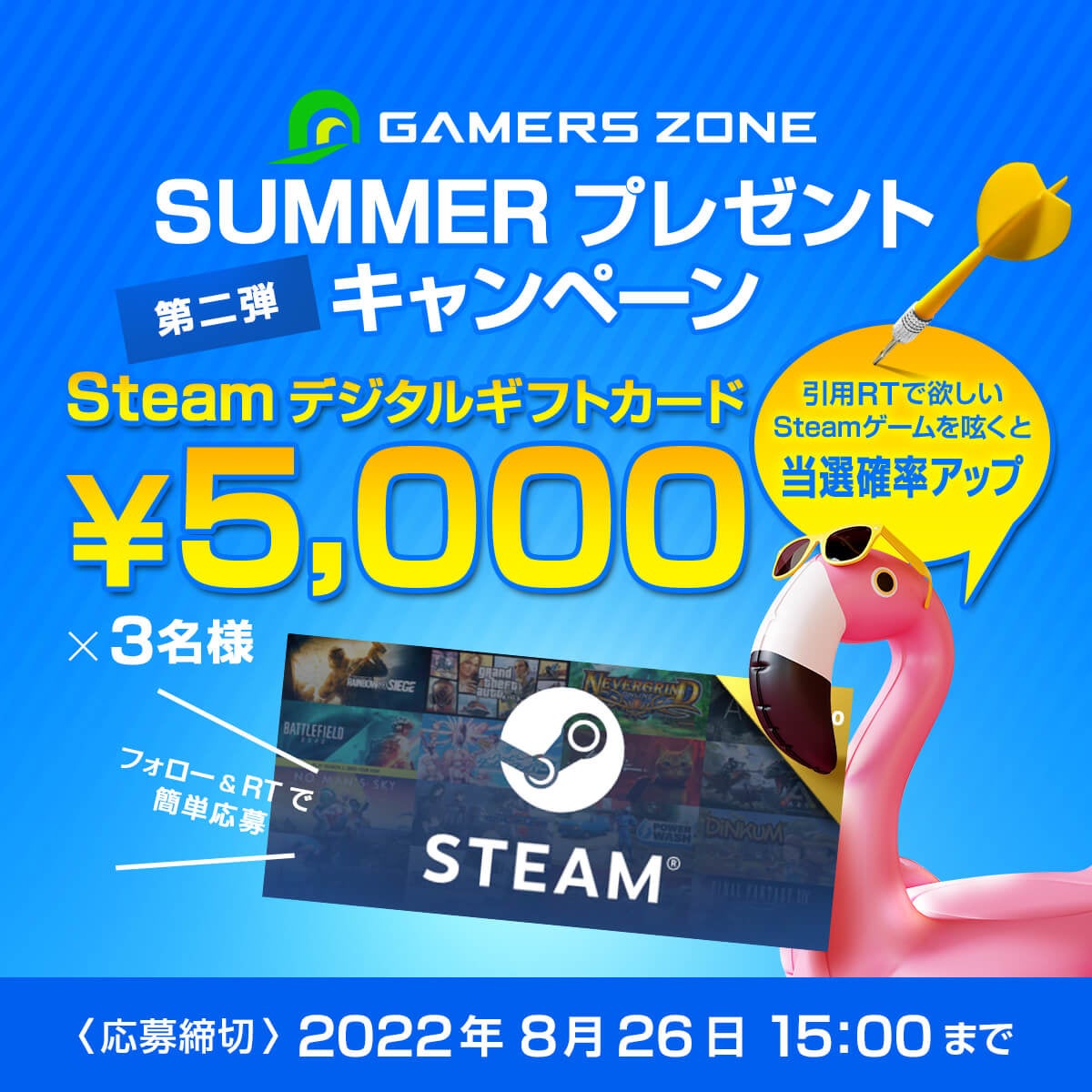 Steamデジタルギフト5000円分が3名に当たる「GAMERS ZONE サマーキャンペーン」8/19 20:00よりスタート