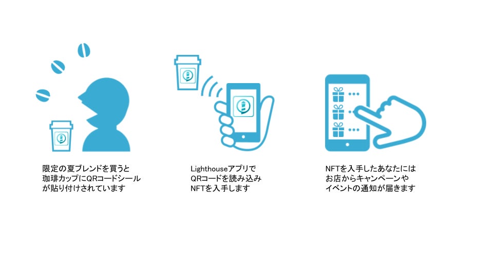 東京ゲームショウが3年ぶりのリアル開催！売上500億円以上のゲーム会社14社をピックアップ／SalesNow DBレポート