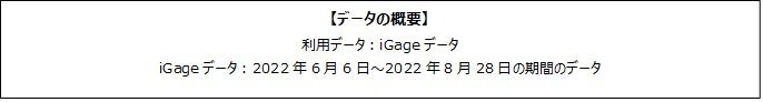 『ツーポイントキャンパス』『ENDLESS™ Dungeon』日本国内向けに発売決定！日本語字幕付きトレーラーも公開