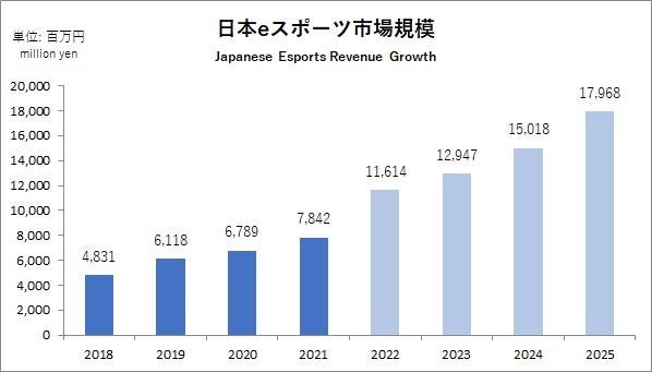 クレーンゲーム専門店「PRIZE SPOT PALO 岐阜店」10月27日(木)グランドオープン