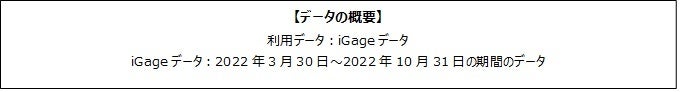 超爽快な次世代三国アクションRPG『三国極戦』本日より正式サービス開始！