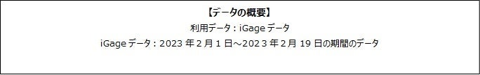 『恋下統⼀〜戦国ホスト〜』×『アイドルプリンス』のコラボ企画開催中♪