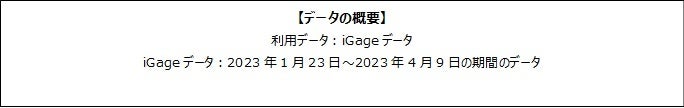 タワーレコード渋谷店5/9よりSCANDALのポップアップショップ開催