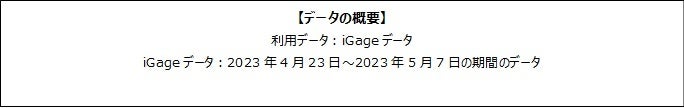 『プロジェクトセカイ カラフルステージ！ feat. 初音ミク』初のボードゲーム『セカイの宝石箱』発売決定!!