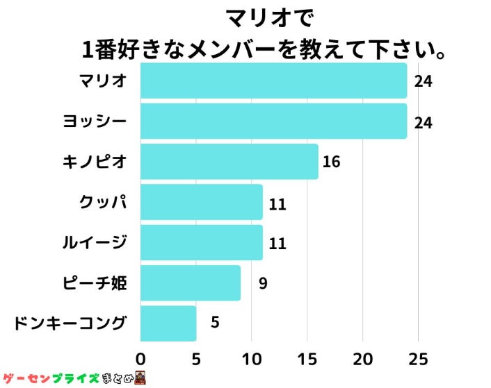 「ファイナルファンタジーXVI」の美しいグラフィックをデザインしたプレミアムな特製扇子がDIME最新号の付録に登場！