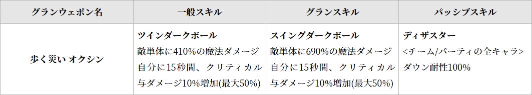 ユニバーサル・スタジオ・ジャパンにポケモンたちのハロウィーン・ショーが日本初登場！