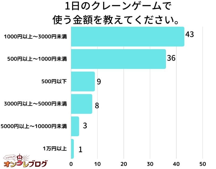 好評配信中の「ロマンシング サガ リ・ユニバース」、「Sa・Ga33周年記念 秘宝伝説祭 第１弾」を開催！