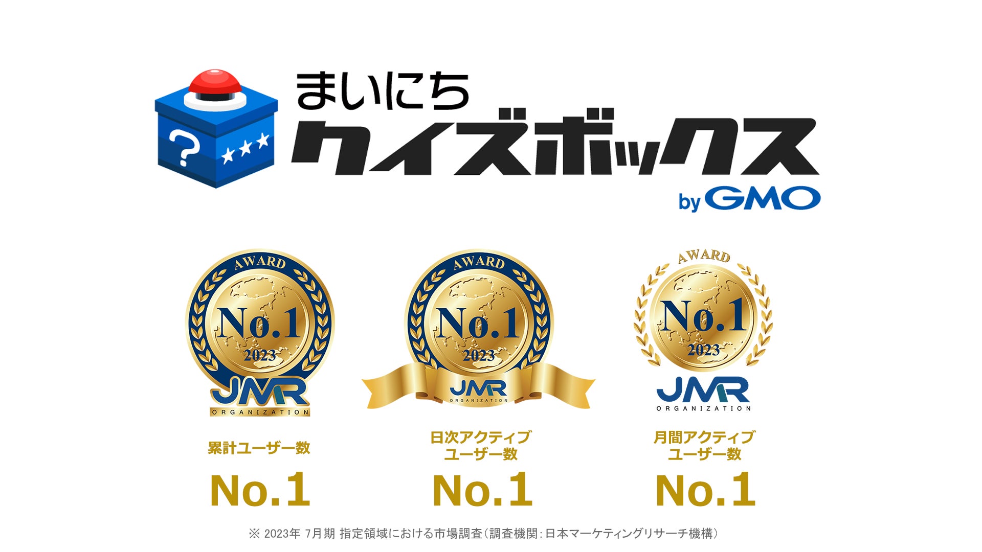 「まいにちクイズボックス byGMO」がユーザー数No.1を獲得！2023年6月度の月間アクティブユーザー数は259万人を突破【GMOメディア】