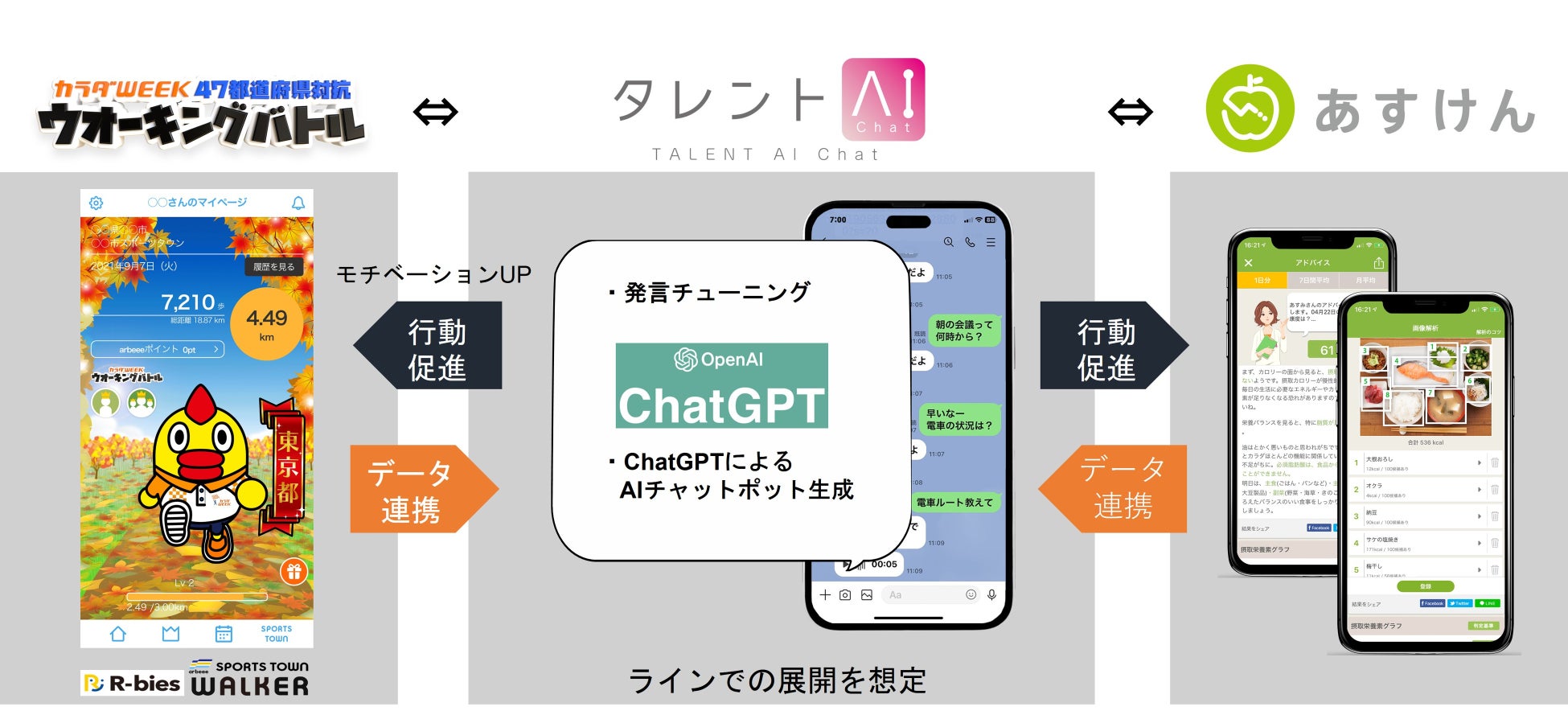 株式会社ePARAとテクノツール株式会社、バリアフリーeスポーツに向けた共創を始動