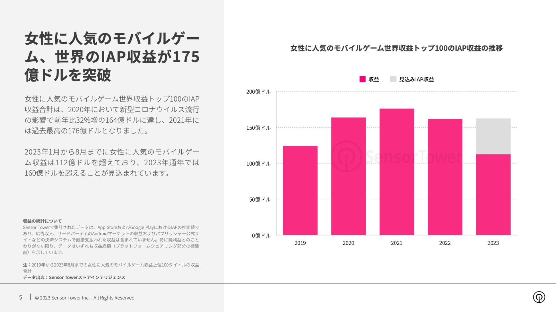 生成AIを活用！謎解きしながら会社について知ることができる、
25卒就活生向け「脱出ゲーム会社説明会」
2023年10月17日リリース