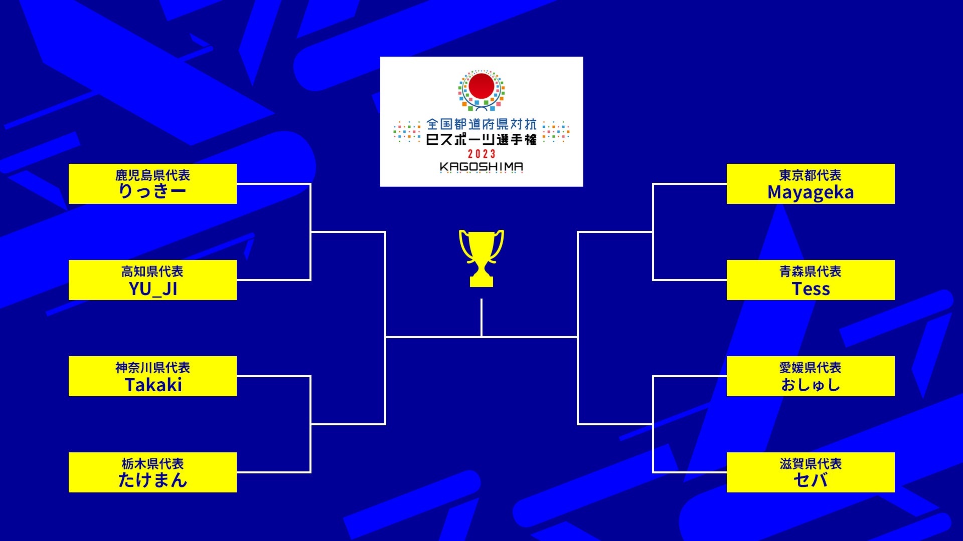 「全国都道府県対抗eスポーツ選手権 2023 KAGOSHIMA」「eFootball™」シリーズ部門の決勝大会出場選手が決定！