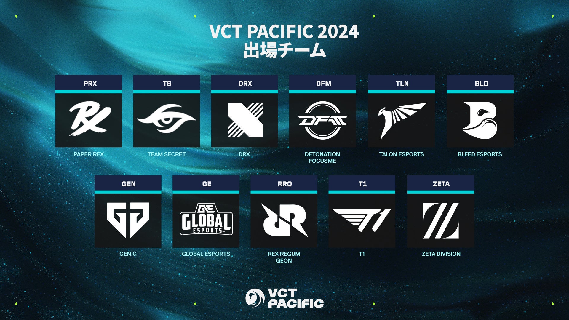ライアットゲームズ、「VCT Pacific Kickoff」のトーナメント組み合わせ、大会スケジュール、チケット情報を発表