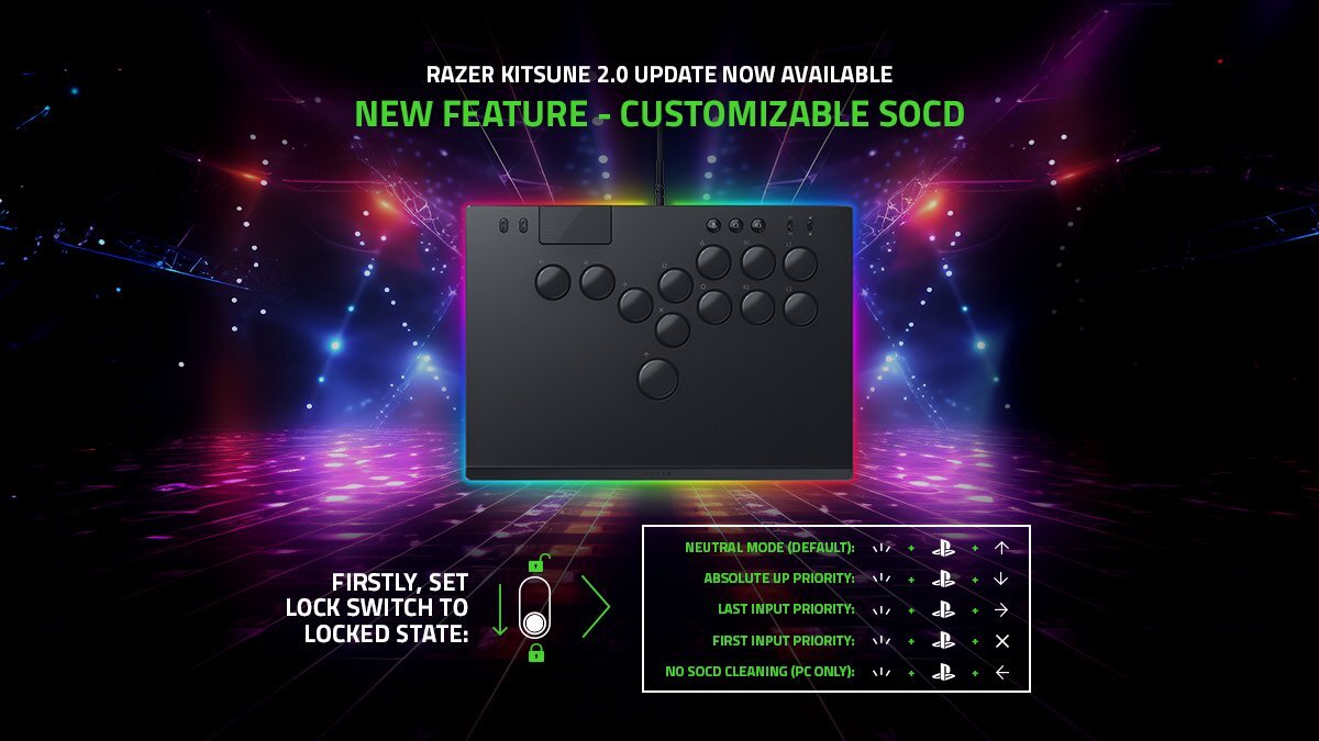 Razerのレバーレスアーケードコントローラー
「Razer Kitsune」が新たにSOCDモードの変更に対応