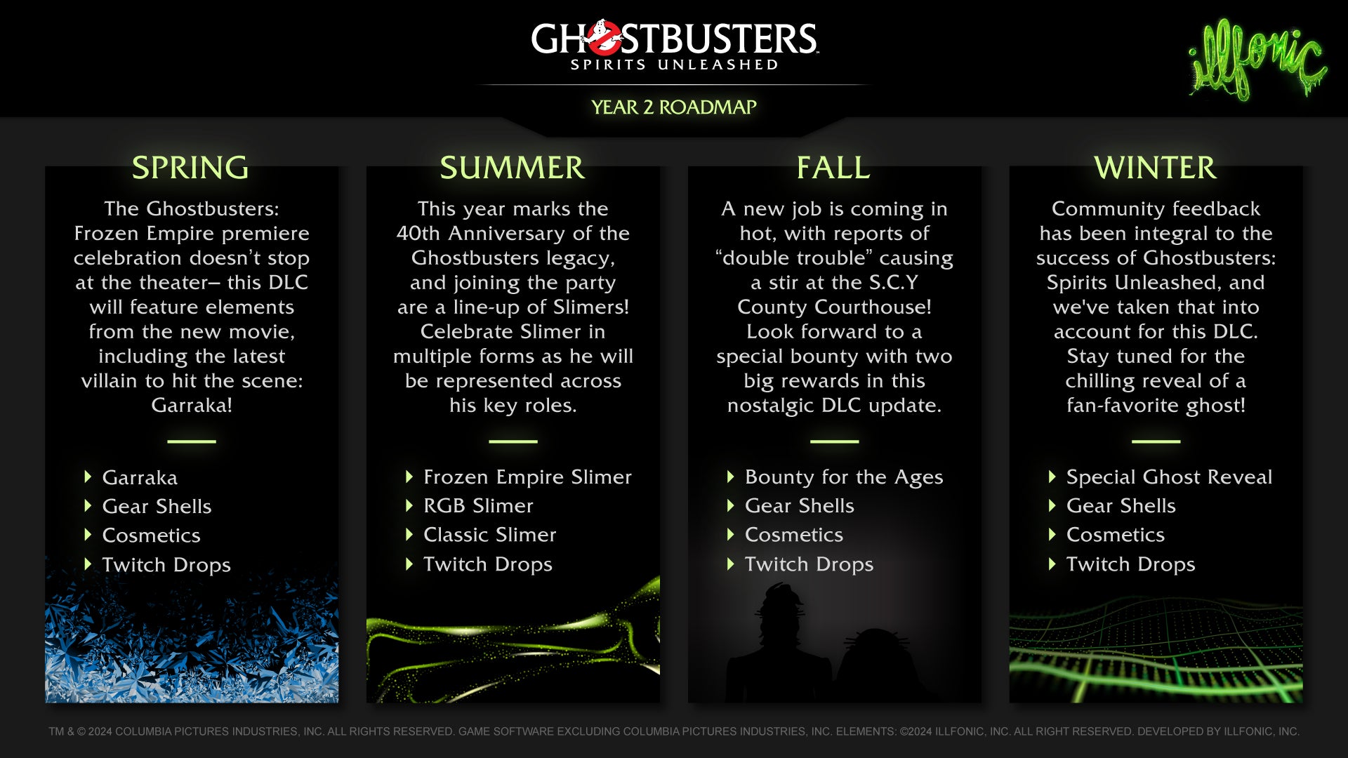 【IllFonicプレスリリース】『Ghostbusters: Spirits Unleashed (ゴーストバスターズ／スピリッツ・アンリーシュド)』2024年の無料DLCロードマップを公開