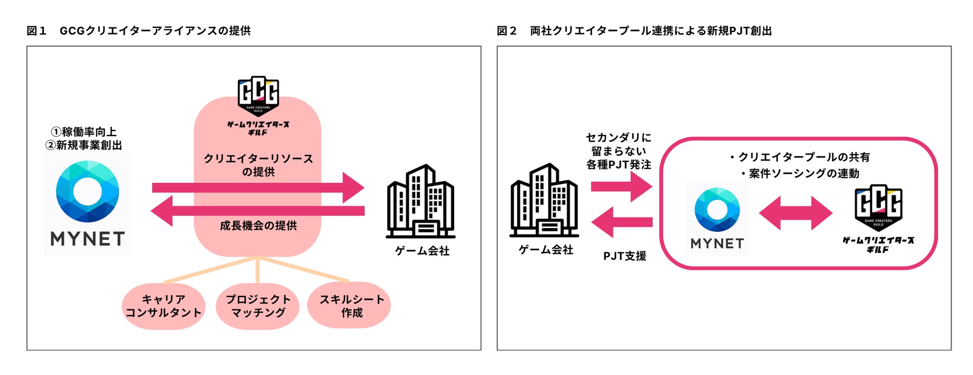 ダイナムグループの企業活動を紹介「グループ通信vol.23」発行のお知らせ