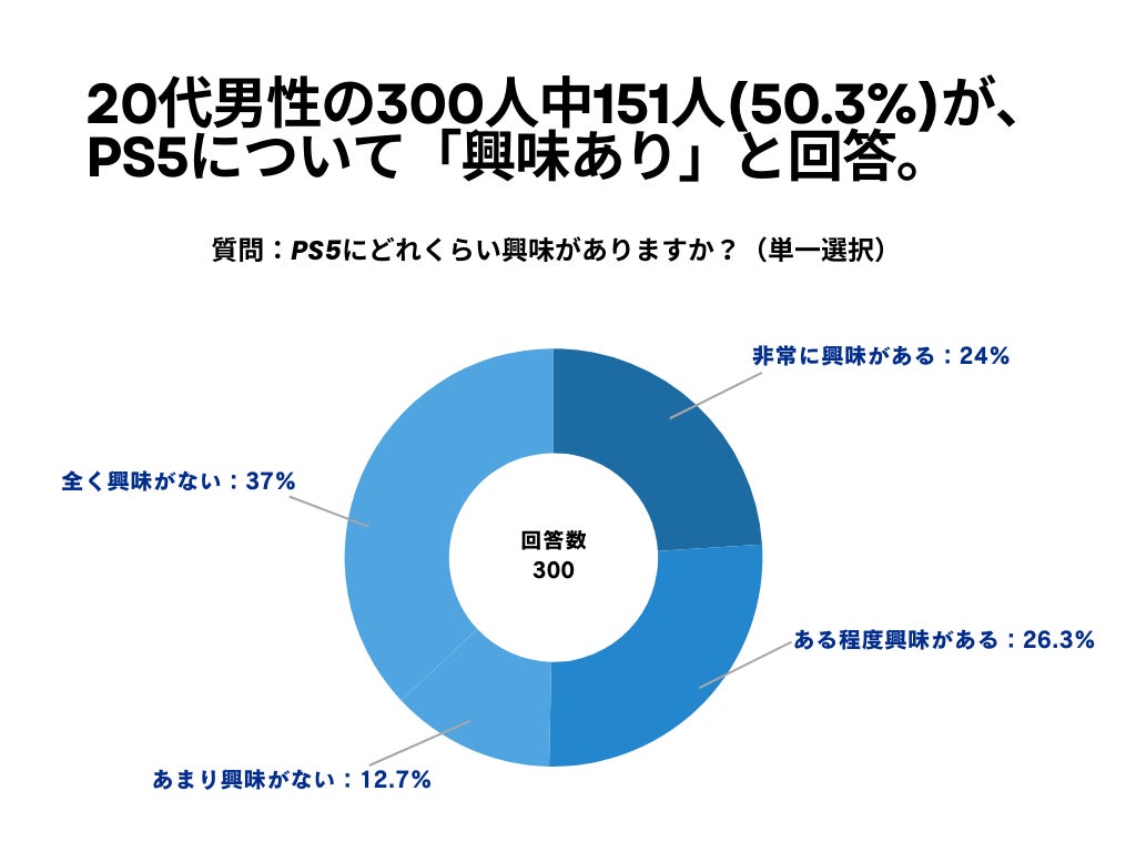 トンツカタン、みなみかわ、人間横丁が『開放空間：Over Field』の魅力を面白おかしく伝える大喜利番組がスタート。全13回を予定。