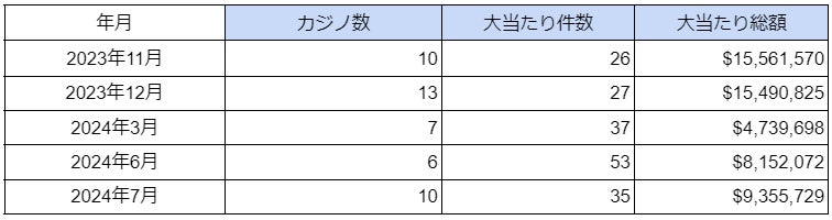 「ウマ娘 プリティーダービー」コラボ眼鏡 第4弾　
賢さLv5 モデル　2024年8月23日(金)より予約開始！