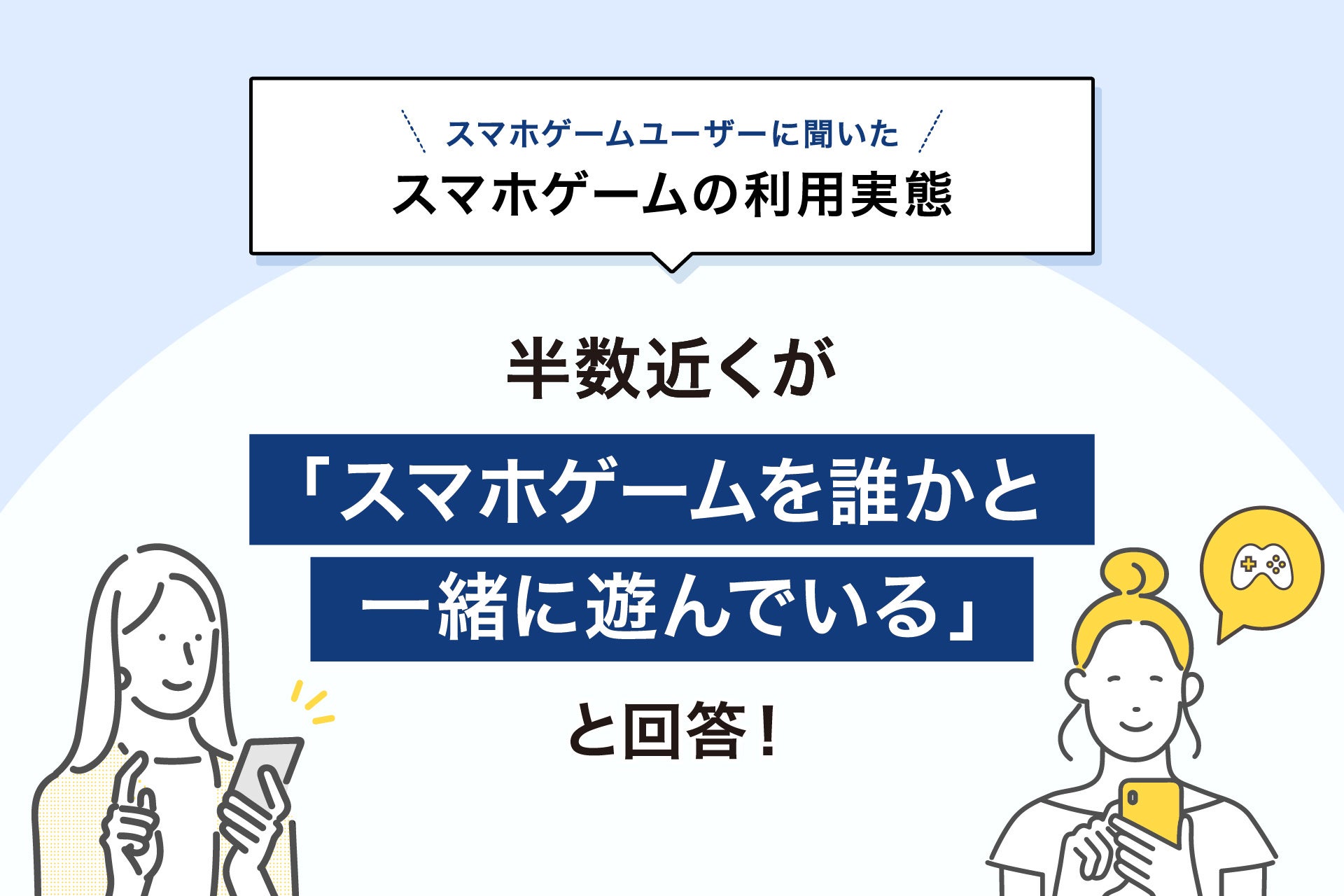 【11月23日はゲームの日】「スマホゲームに関する調査」の結果を発表。スマホゲームを誰かと遊ぶと回答した人のうち「リアル友達」と遊ぶ人が6割と最多に。年齢が高いほどソロプレイが多い傾向が明らかに。