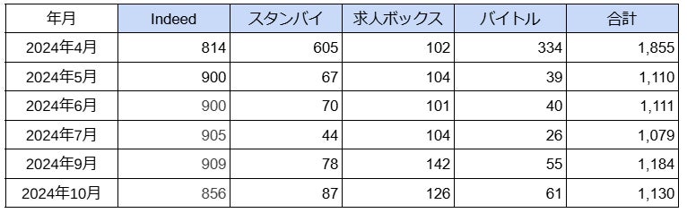 『ストリートファイター6』Year 2追加キャラクター第3弾「舞」の映像が初公開！　2025年初頭に参戦予定！