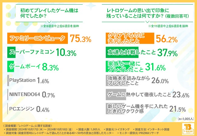 『リネージュM』抽選で英雄級聖物カードが当たる！クリスマスミニゲーム「アデンの聖夜」スタート！イベント「竜の福音」や「装身具保護の巻物」の使用アイテム拡張などさまざまなアップデートを実施