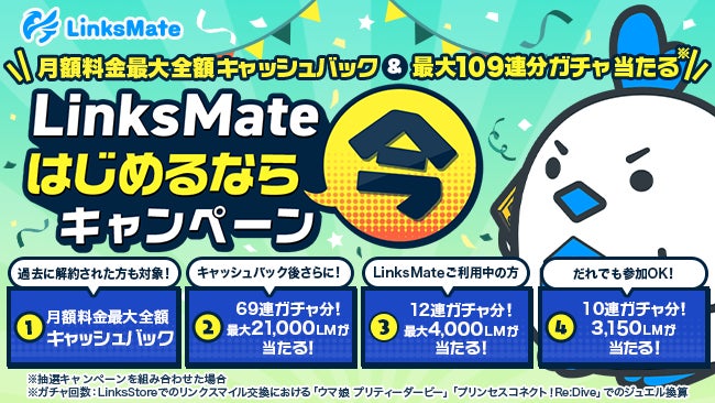 MVNOサービス「LinksMate」で月額料金3ヶ月分最大全額キャッシュバック&抽選で最大109連ガチャ分のリンクスマイルが当たる「LinksMateはじめるなら今キャンペーン」を開催！