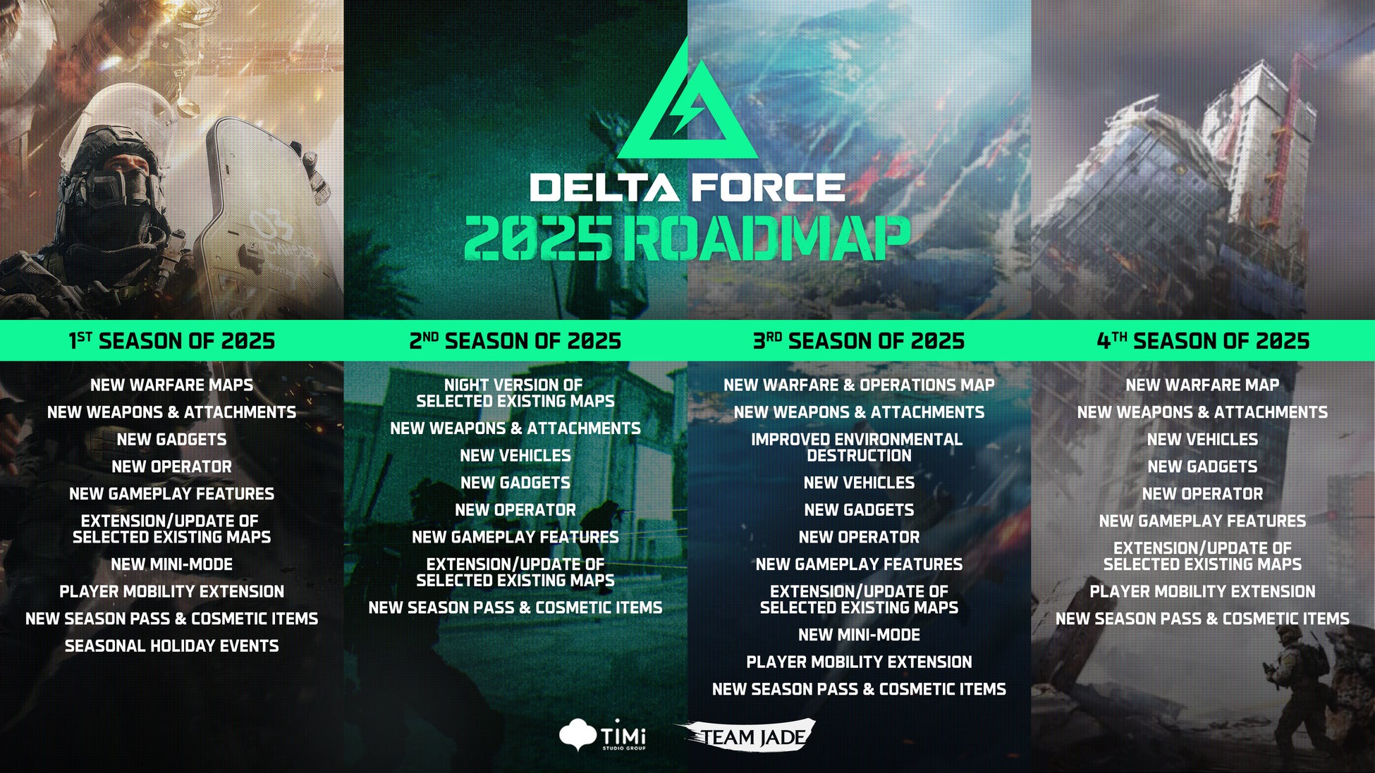 『Delta Force』2025年大型アップデート計画発表、モバイル版リリース時期もついに決定！