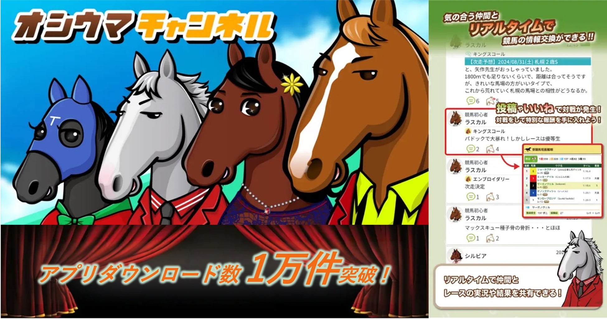 競馬ファンをつなぐ次世代型インタラクティブ体験、 ゲーミングSNS『オシウマチャンネル』が累計1万ダウンロード達成！〜YouTube登録者数も1ヶ月で3倍に急増、活性化するコミュニティが急成長を牽引〜