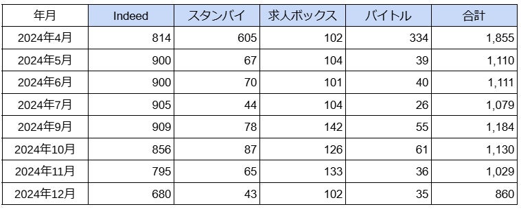 『勝利の女神：NIKKE』メイドカフェの臨時店長になった指揮官の前に現れたニケたちが登場する最新バージョン「ROMANTIC VALENTINE」本日実装！