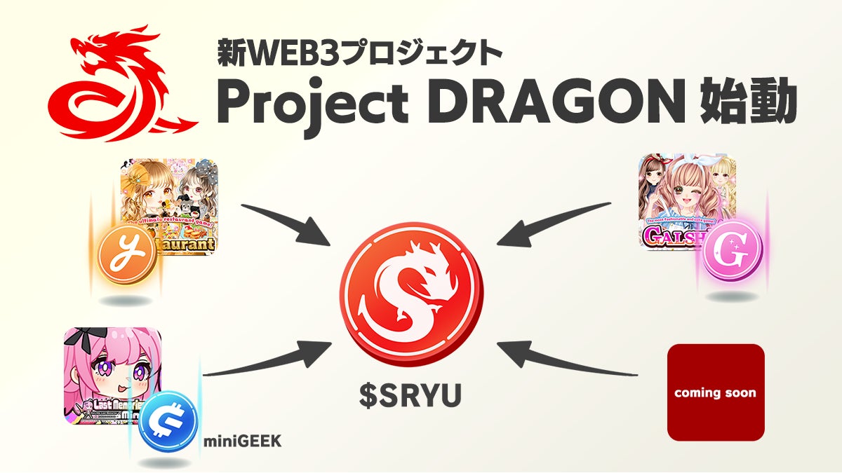 リリース3日で100万インストール達成！新しいWeb3プロジェクト「Project DRAGON」の第一弾タイトルに、LINE Mini Dapp用「Last Memories mini」を配信開始！