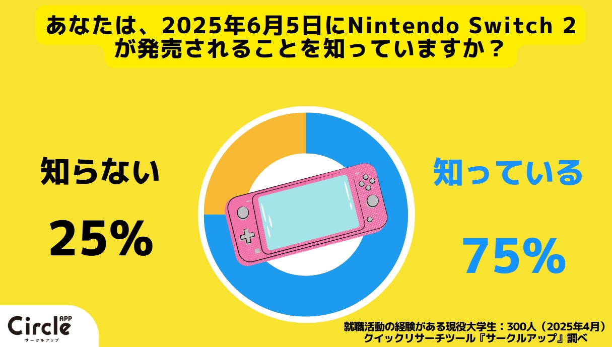 『スティールシード』がPC・PlayStation 5・Xbox Series X|Sにて発売!