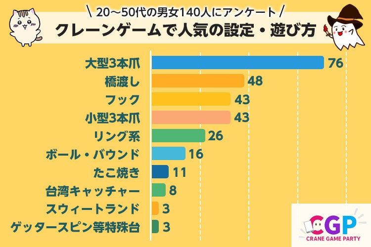 「IND-1 2025」審査員発表！業界を牽引する豪華メンバーが集結