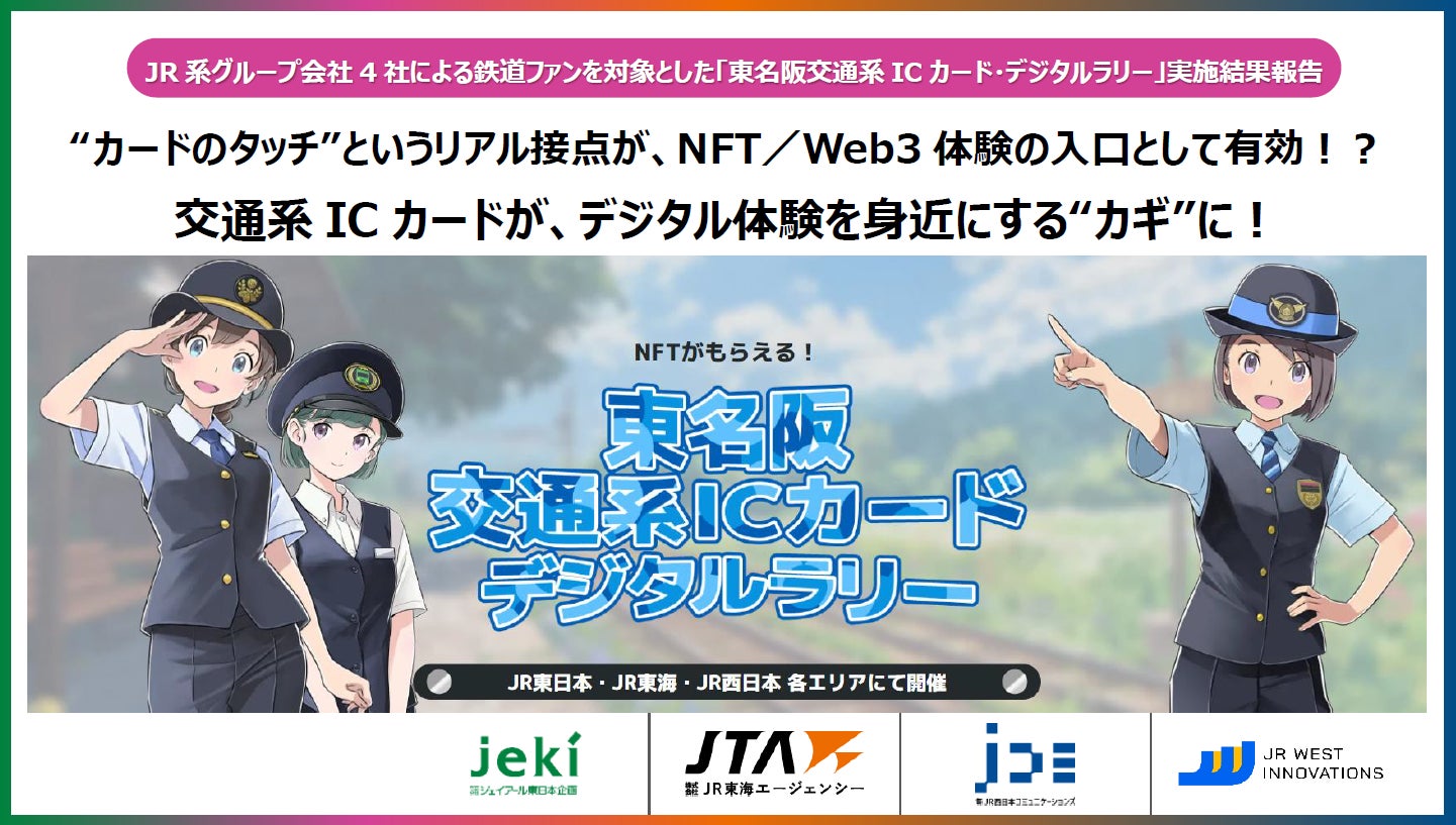 Discord上で農業体験「MetaFarm Chronicles」α版アーリーアクセスを6月1日より開始