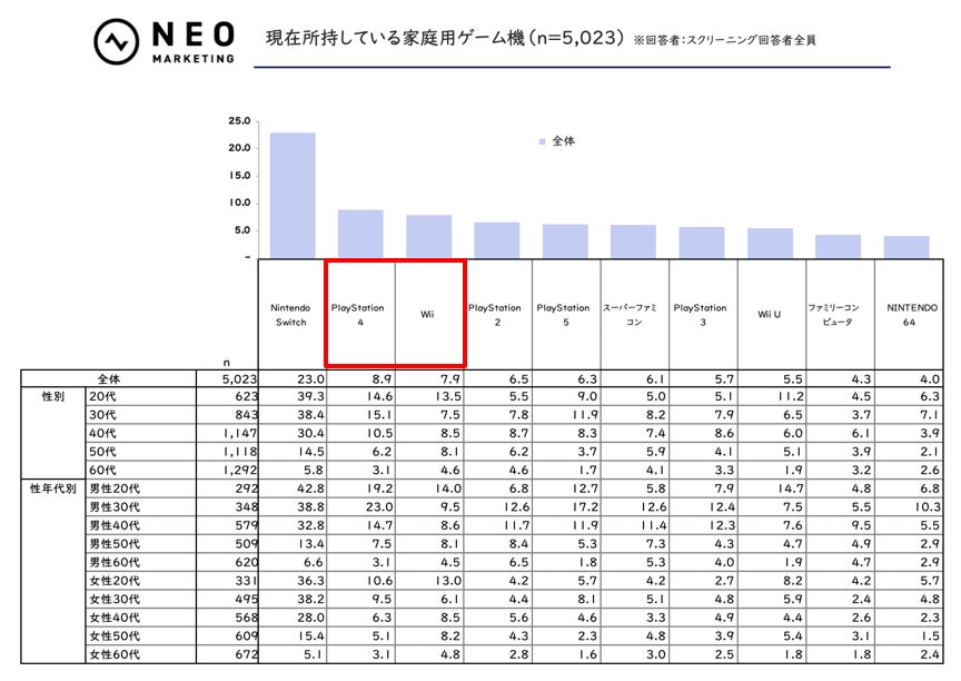 『ドルフィンウェーブ』「戦姫絶唱シンフォギアＸＶ」コラボ開催！響とクリスがコラボイベントに登場！