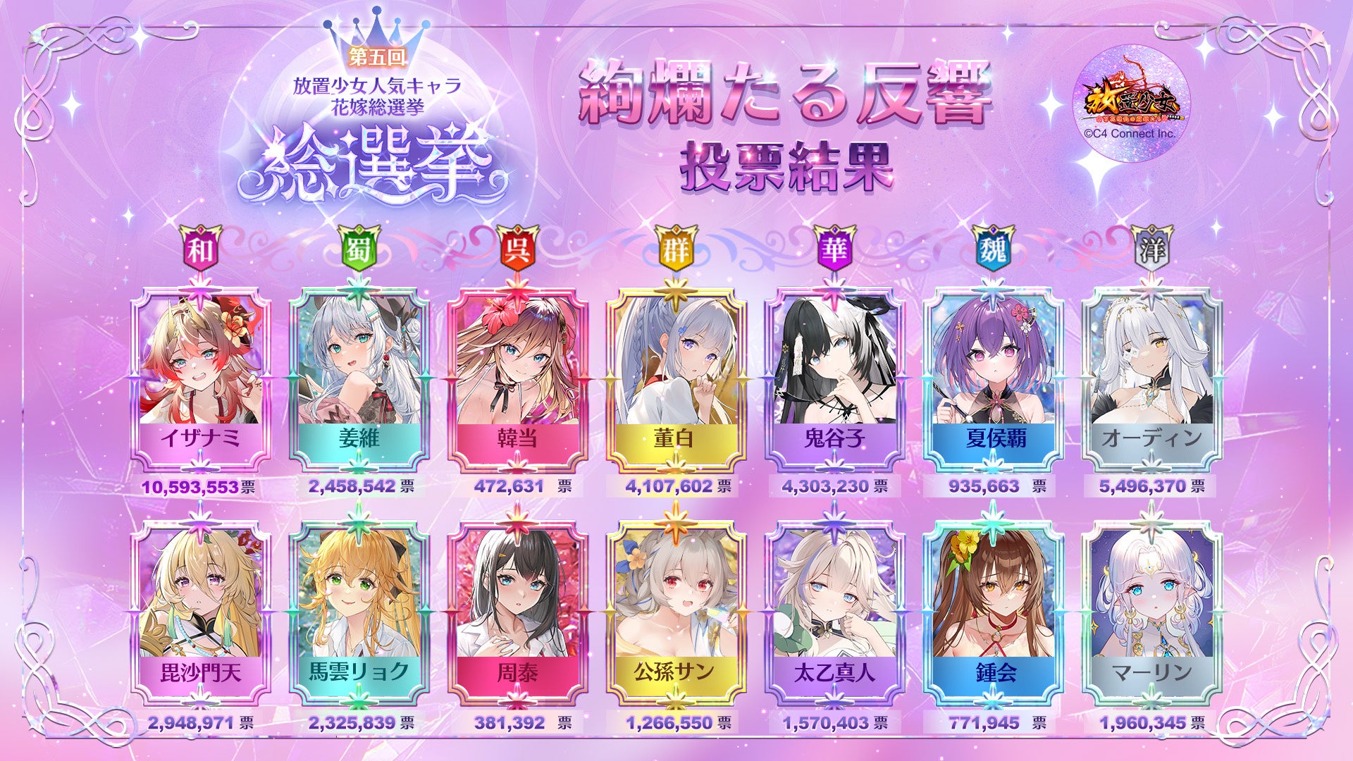 【6.14開催】e-Motorsport League UNIZONE 2025 Rd.3出場選手・実施レース内容決定のお知らせ