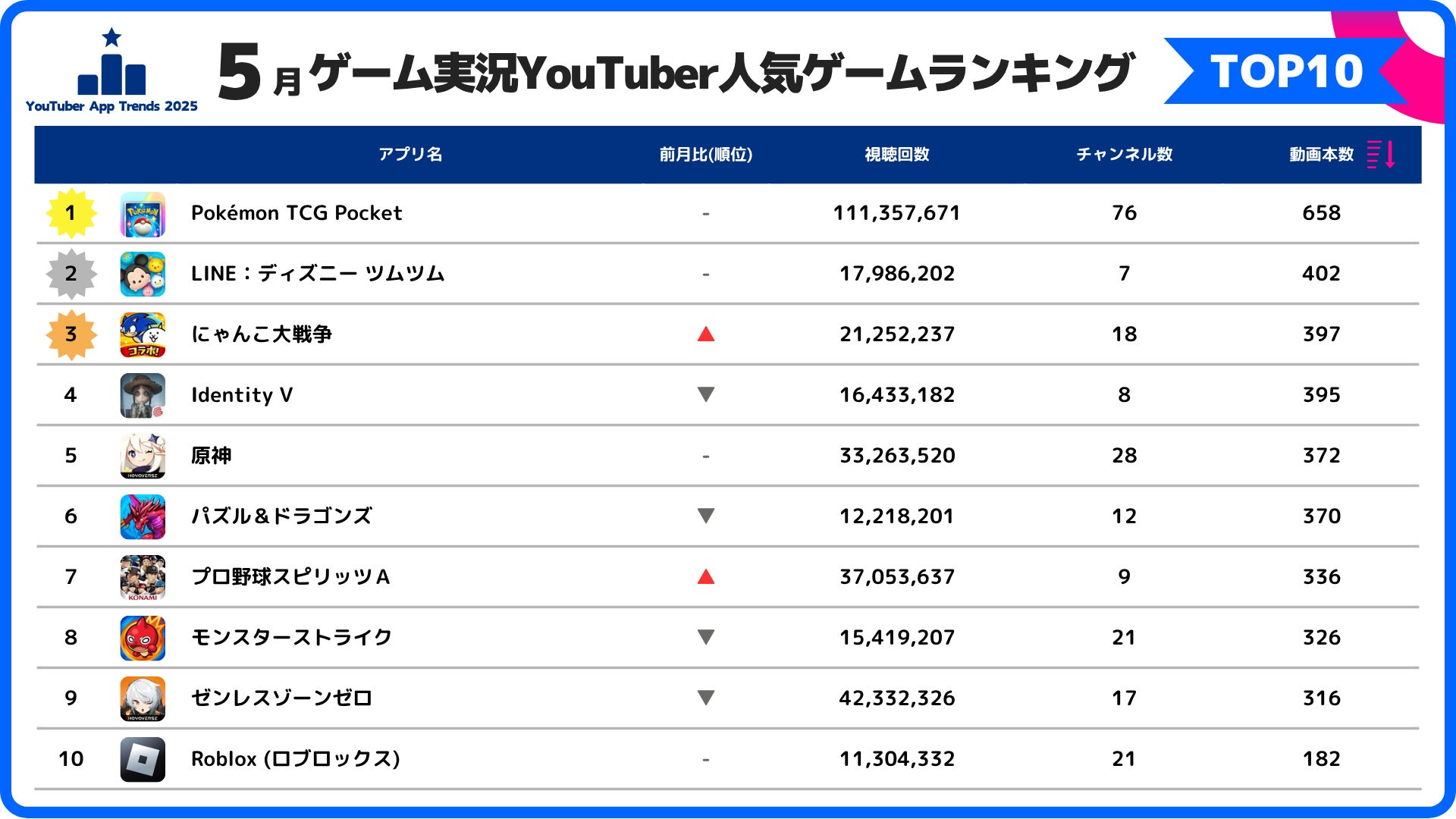 手のひらサイズの「ジグソーパズル コパン」第二弾発売！～推しといつでもどこでも一緒！持ち運べるジグソーパズル～