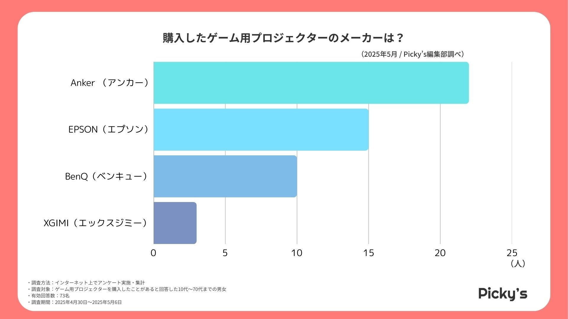 8周年の「ぽちくれ」は楽しさ∞(無限大)!福袋抽選や特別企画が続々登場、最後まで目が離せない1ヶ月!