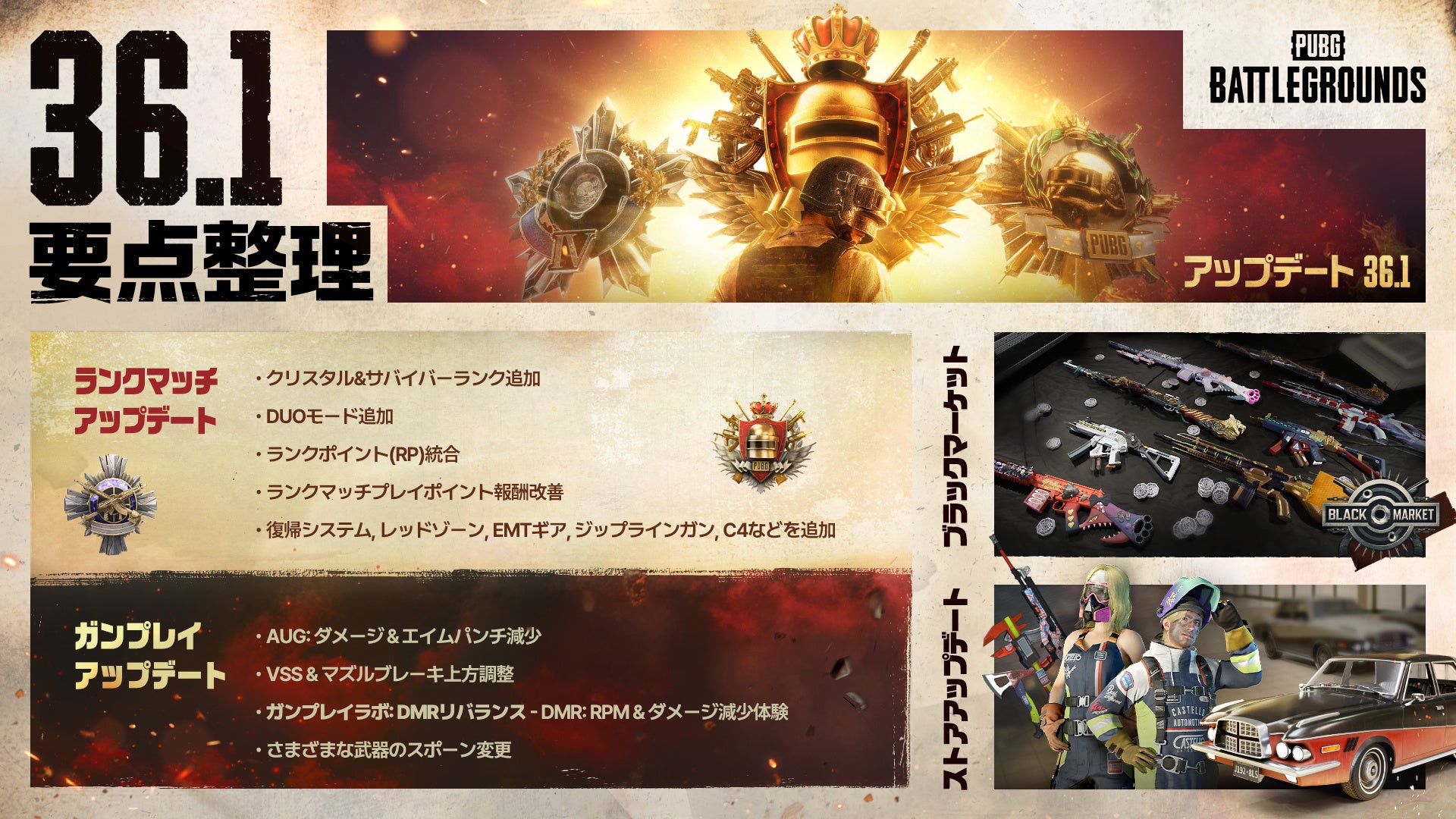 『DAEMON X MACHINA TITANIC SCION』人を棄て、力を手に入れる「融合」システムを詳しく紹介する最新映像公開！