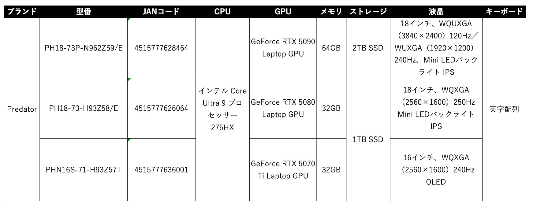 筆勢彩る無限の一太刀『SHINOBI 復讐の斬撃』本日よりNintendo Switch(TM)ダウンロード版の予約開始！