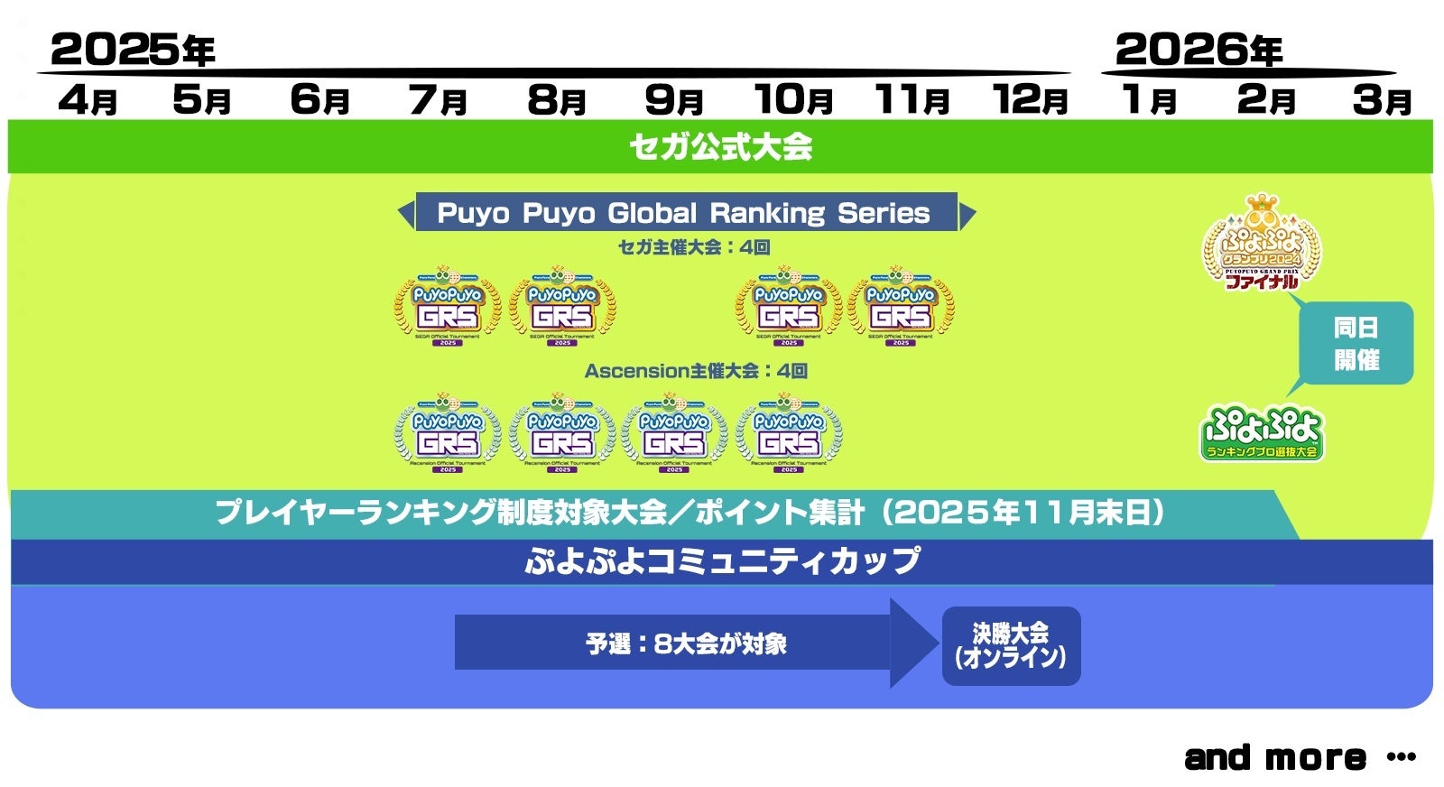 YouTube登録者数50万人突破記念！コロンボさんファンミーティング2025 夏祭り！開催決定！