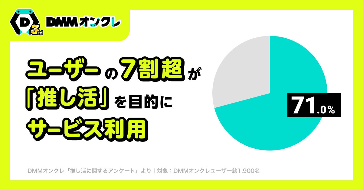 グラミー賞を16回受賞する世界的スーパースター「Bruno Mars」が「Fortnite Festival」シーズン9のアイコンとして登場！