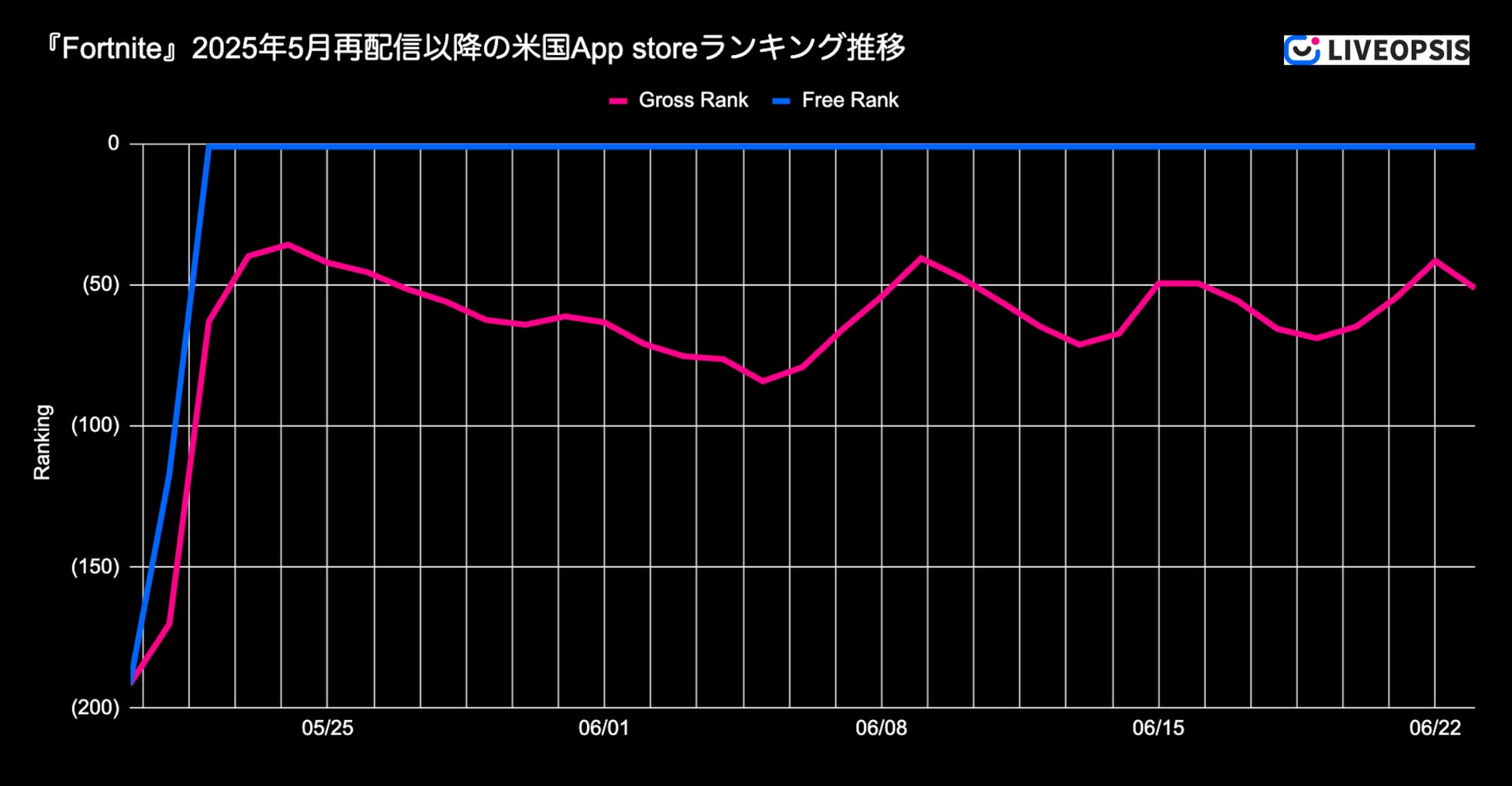 イード、ブロマイド付きSteamキー販売サービス「ゲムマイド」で6月27日よりサマーセール2025を開催