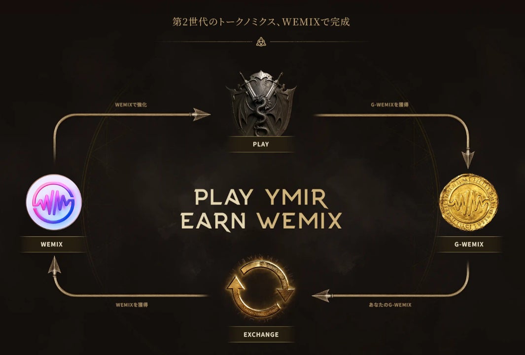 スマートフォンアプリ向け事前予約サービス「予約トップ10」が、ゲームエイトと業務提携を開始