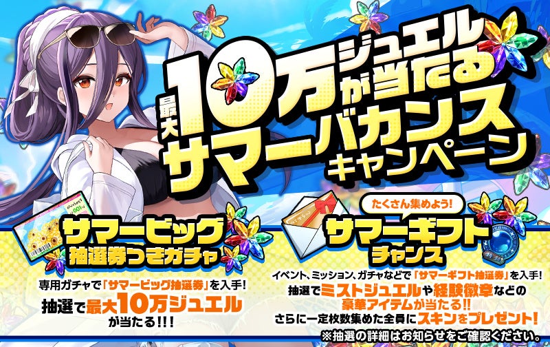 ホリストアで1万円以上ご購入で「ストリートファイター6」が当たるチャンス！